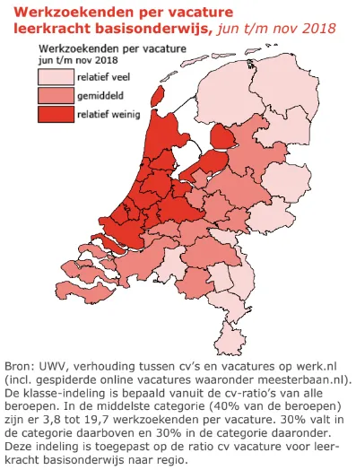 vacatures 3