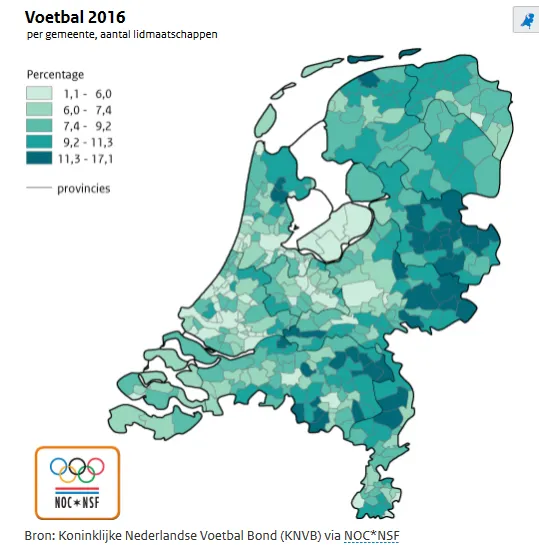 voetbal