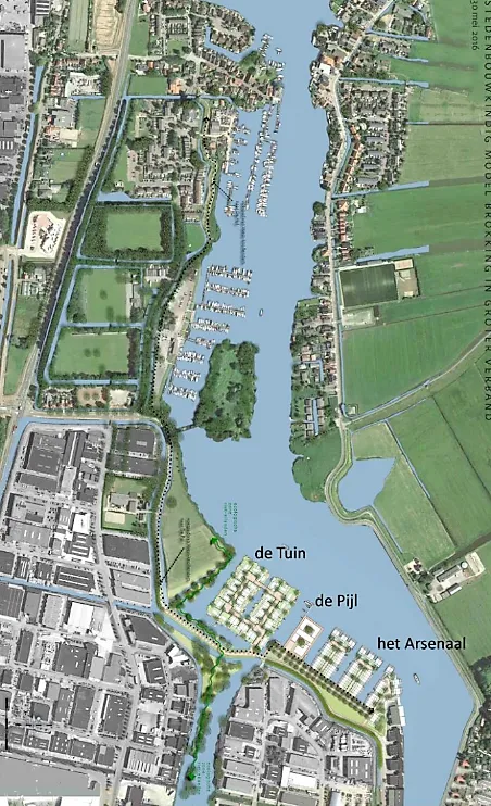voetbalvelden