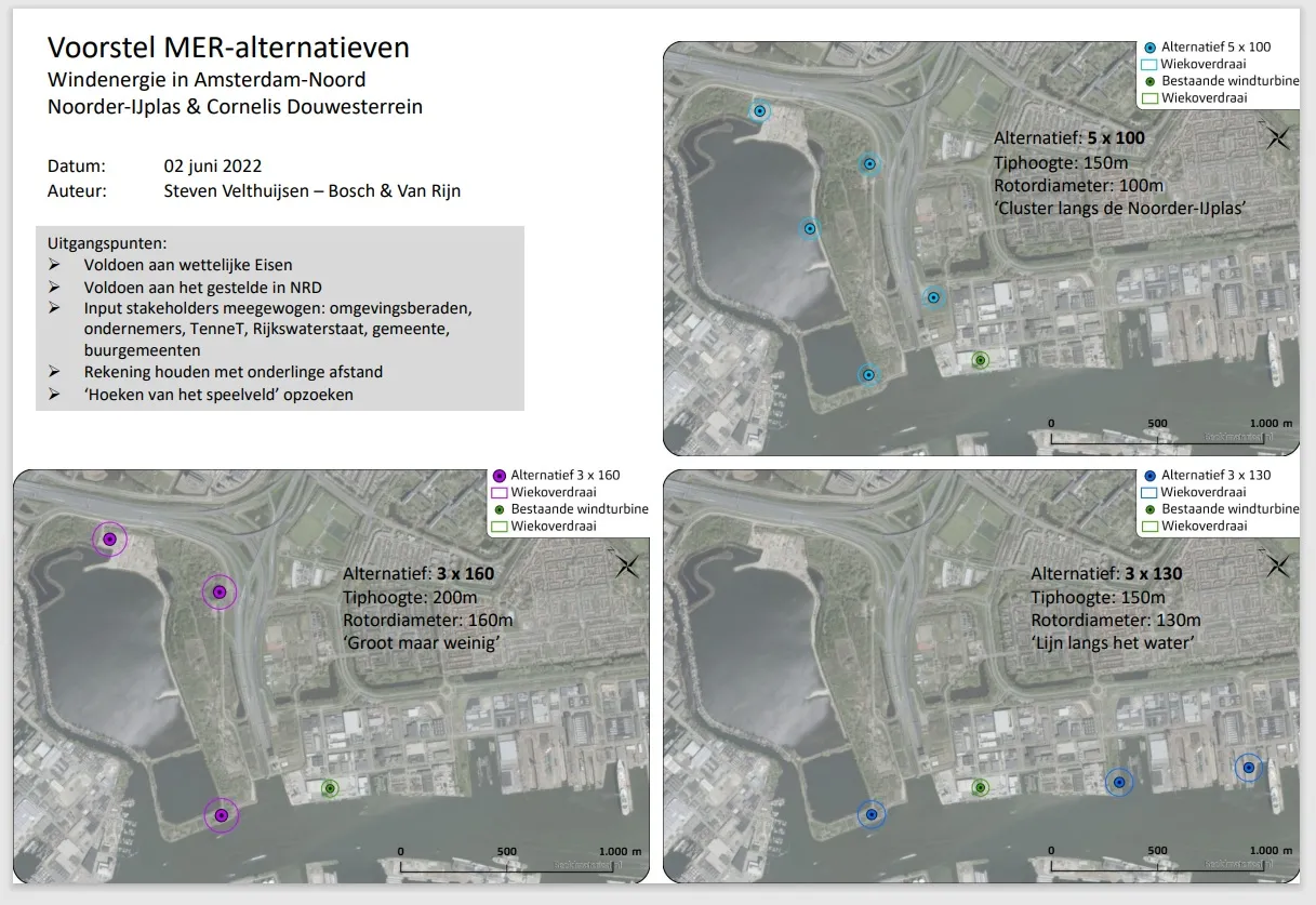 voorstel mer alternatieven