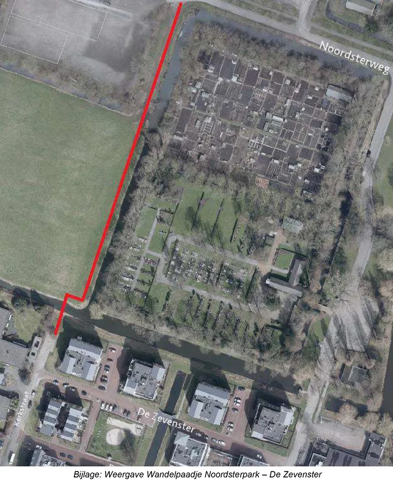 wandelpad