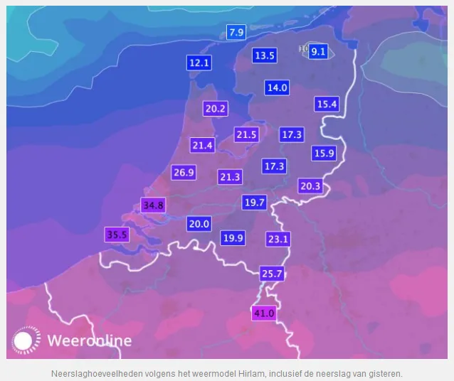 weer