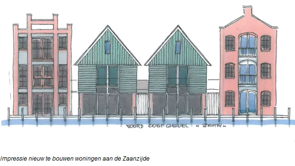 westzijde impressie 2