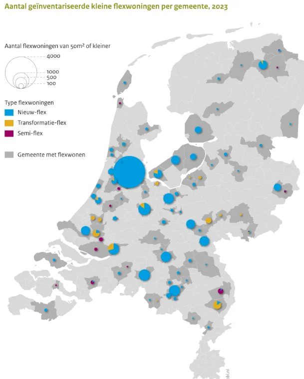 Bron:&nbsp;Planbureau voor de Leefomgeving
