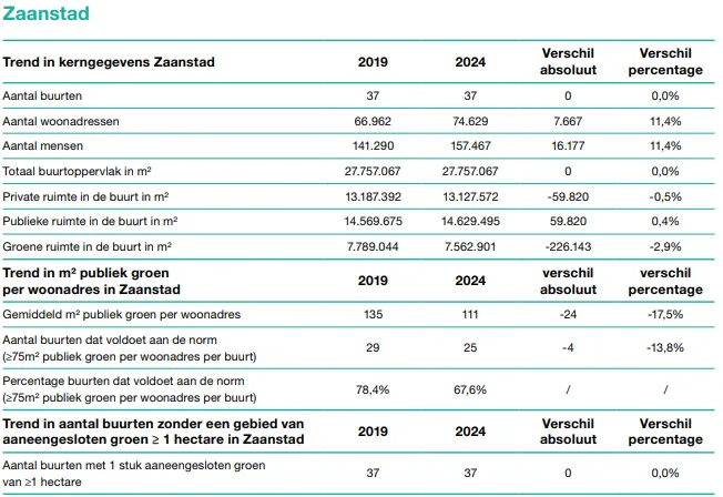 screenshot 20241209 102156