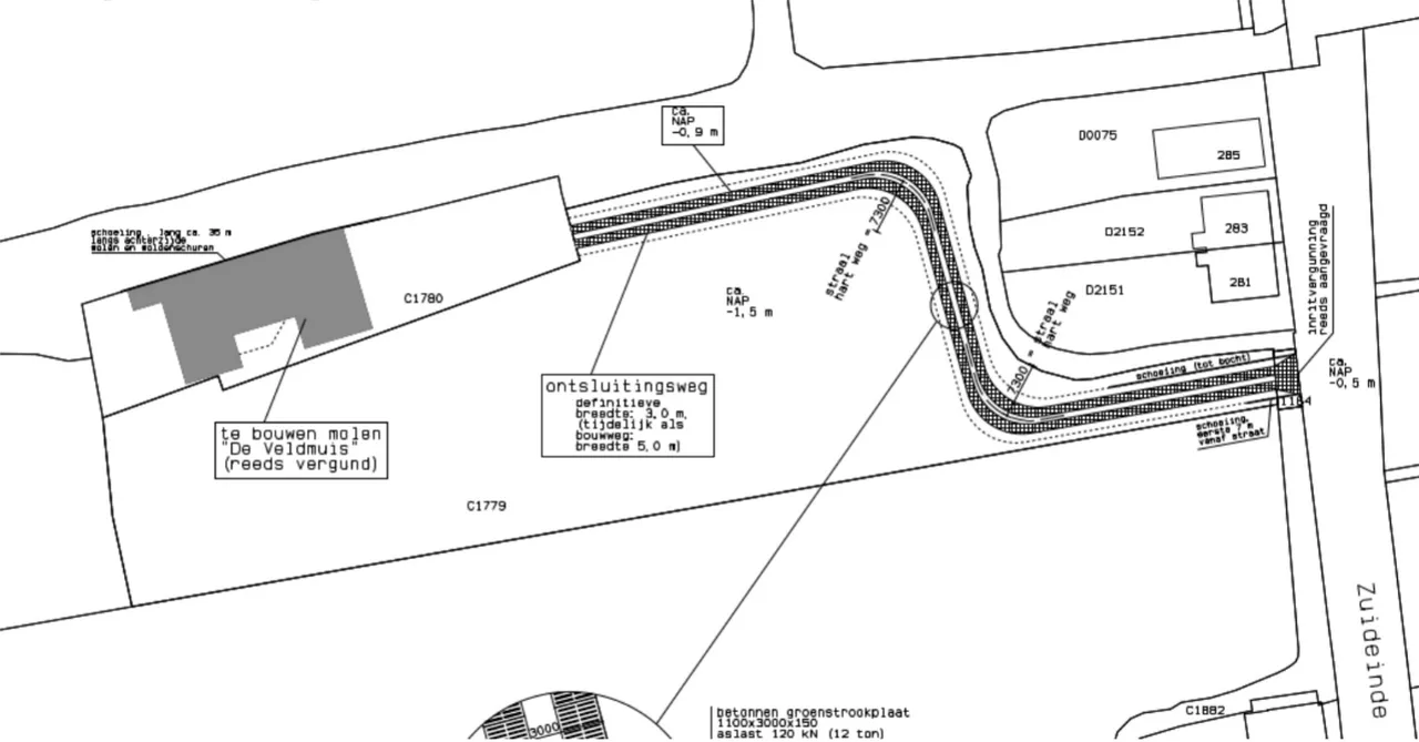 Bron: Gemeente Zaanstad