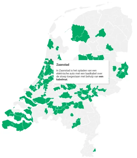 Bron: Zonneplan