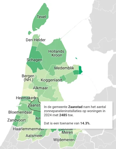 Bron: Zonneplan