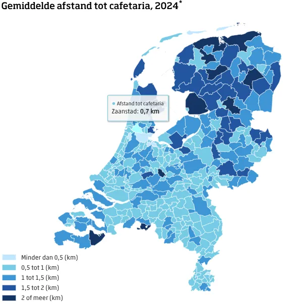 Bron: CBS (* voorlopige cijfers)