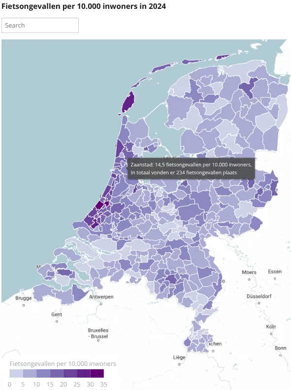 Bron: Independer