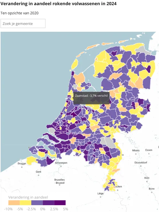 Bron: Independer