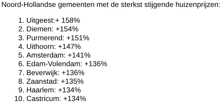 Bron: Independer