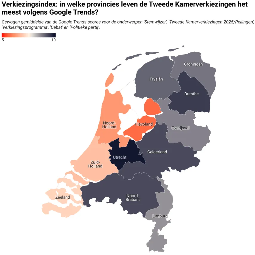 Bron:&nbsp;Internet Impact op basis van Google Trends