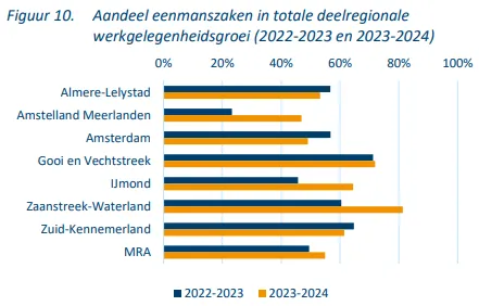 Monitor Plabeka 2024 - 2025