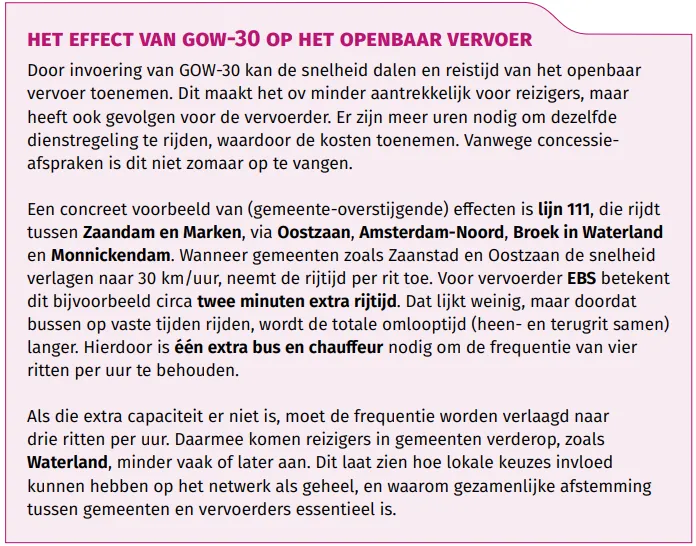 Bron: Vervoerregio Amsterdam