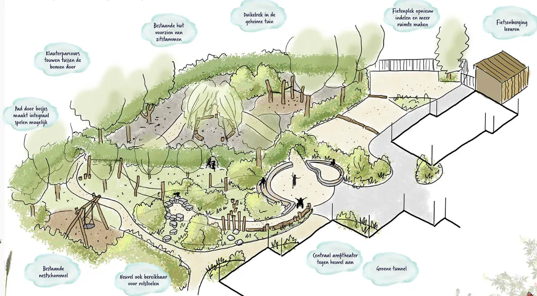 Het definitieve ontwerp. Bron: De Bijenkorf