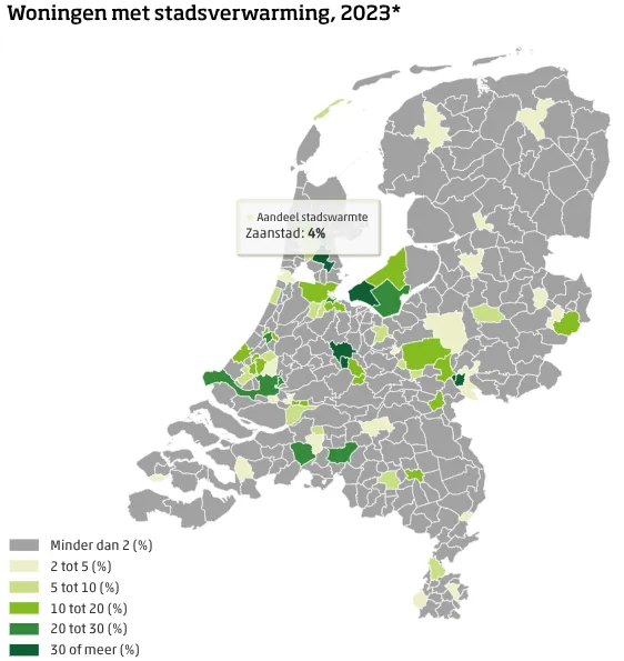 Voorlopige cijfers van het CBS.