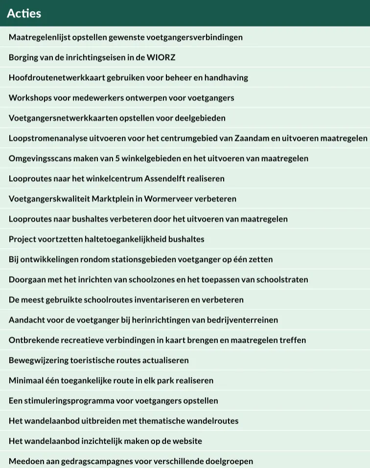 Bron: Gemeente Zaanstad