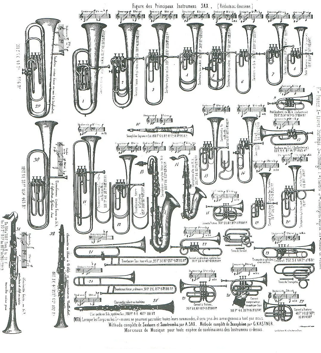 adolphe sax instrument catalogue