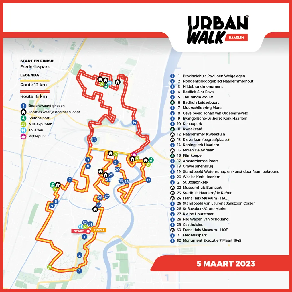 uwh parcourskaart
