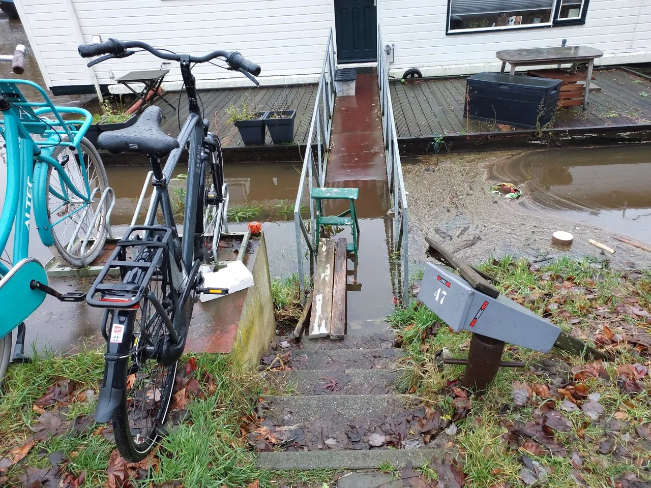 hoogwaterstand zwolle 1