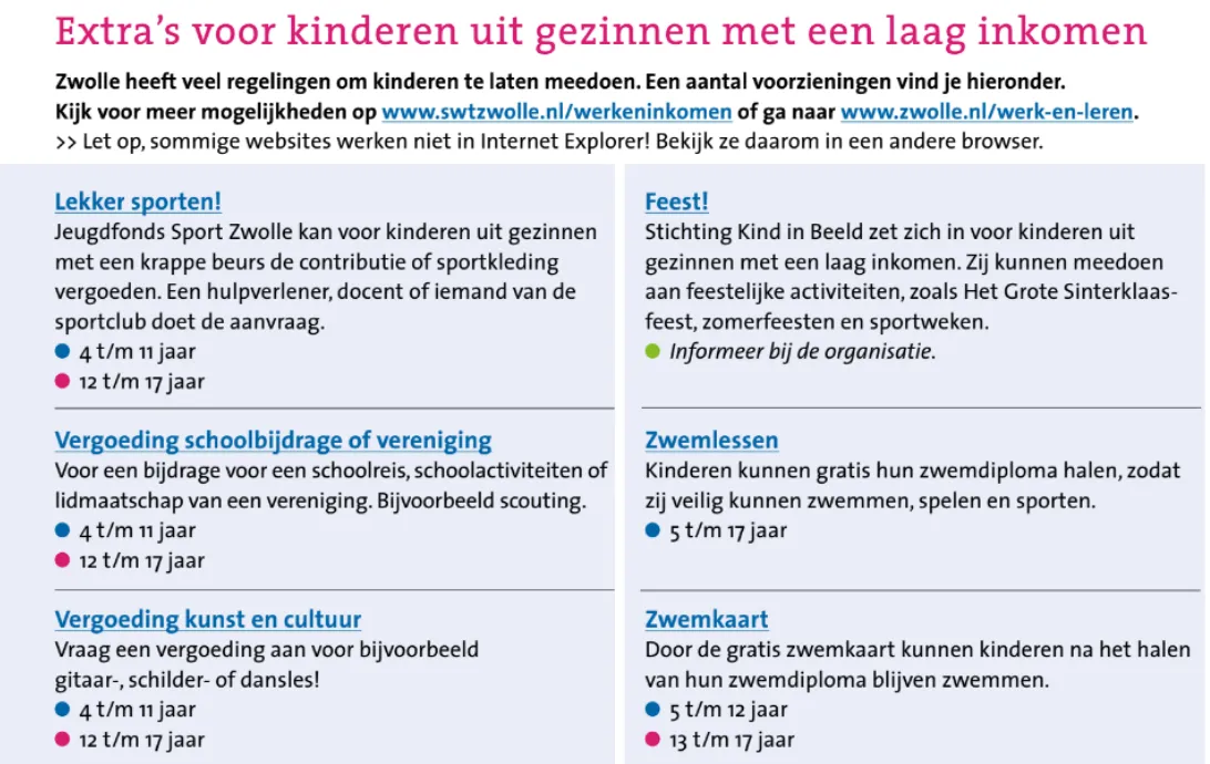 schermafbeelding 2020 10 30 om 092115