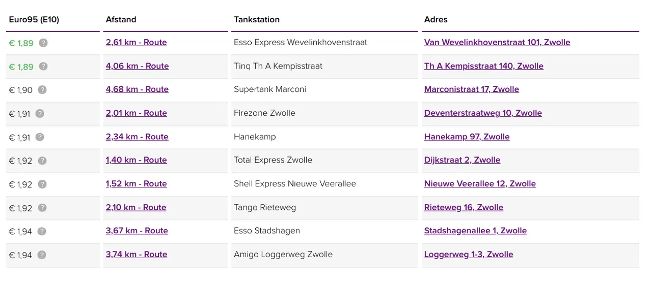 schermafbeelding 2021 10 30 om 094942