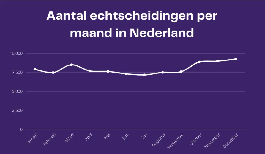 schermafbeelding 2023 08 17 100736