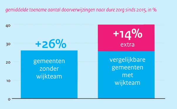 schermafdruk 2019 01 18 093700