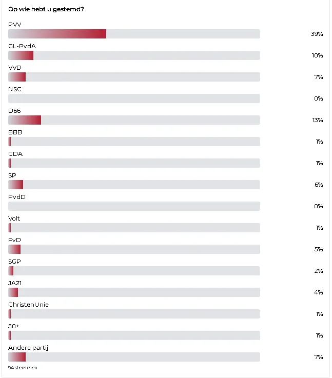 Schermafbeelding 2025-10-30 093245