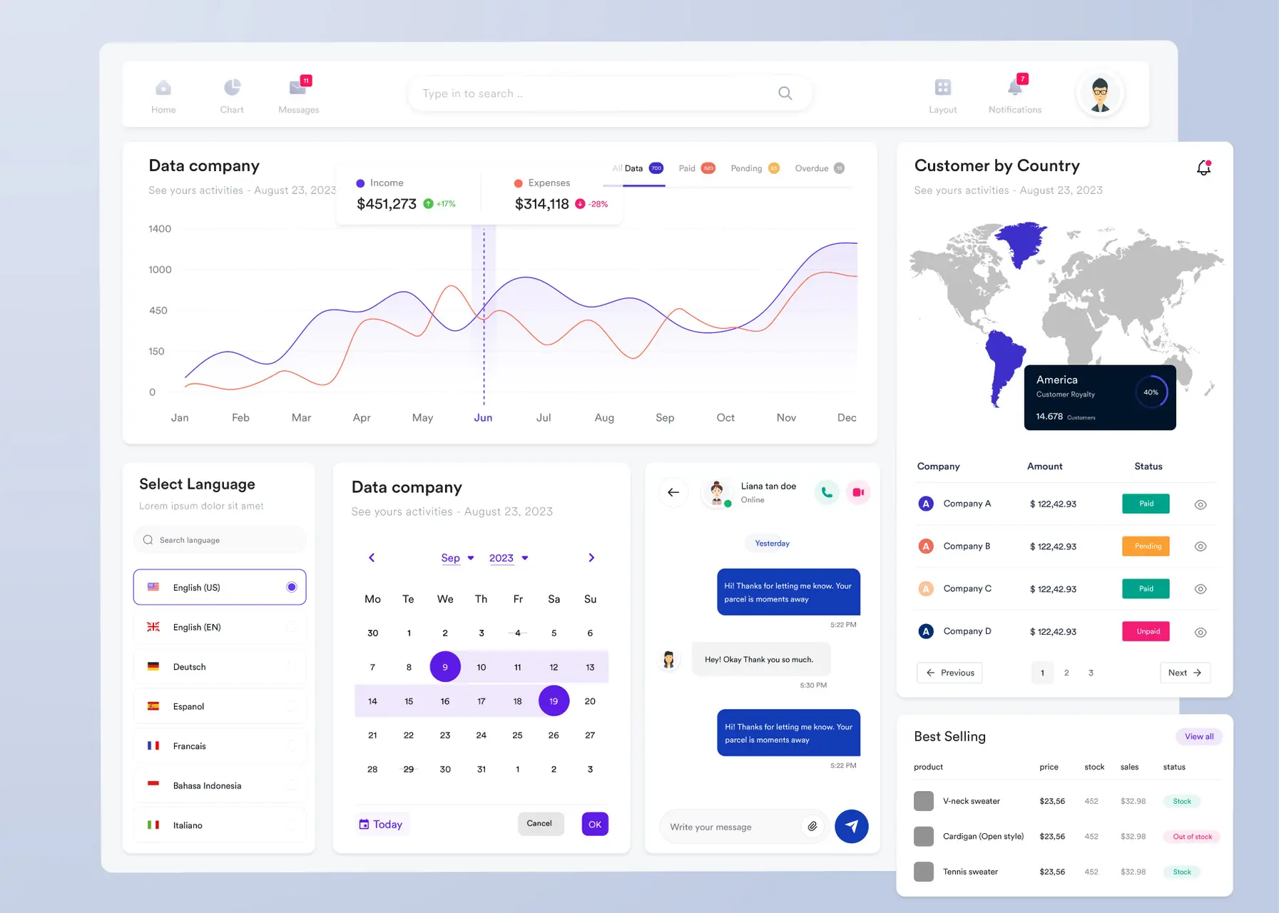25 aiwerldnl ai dashboarden voor marketing agencies