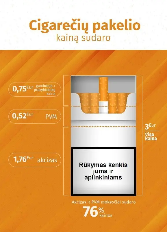 alytausgidas cigarai