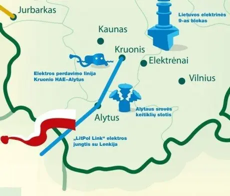 alytausgidas elektralyt1