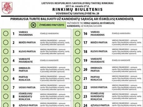 alytausgidas rinkimu1