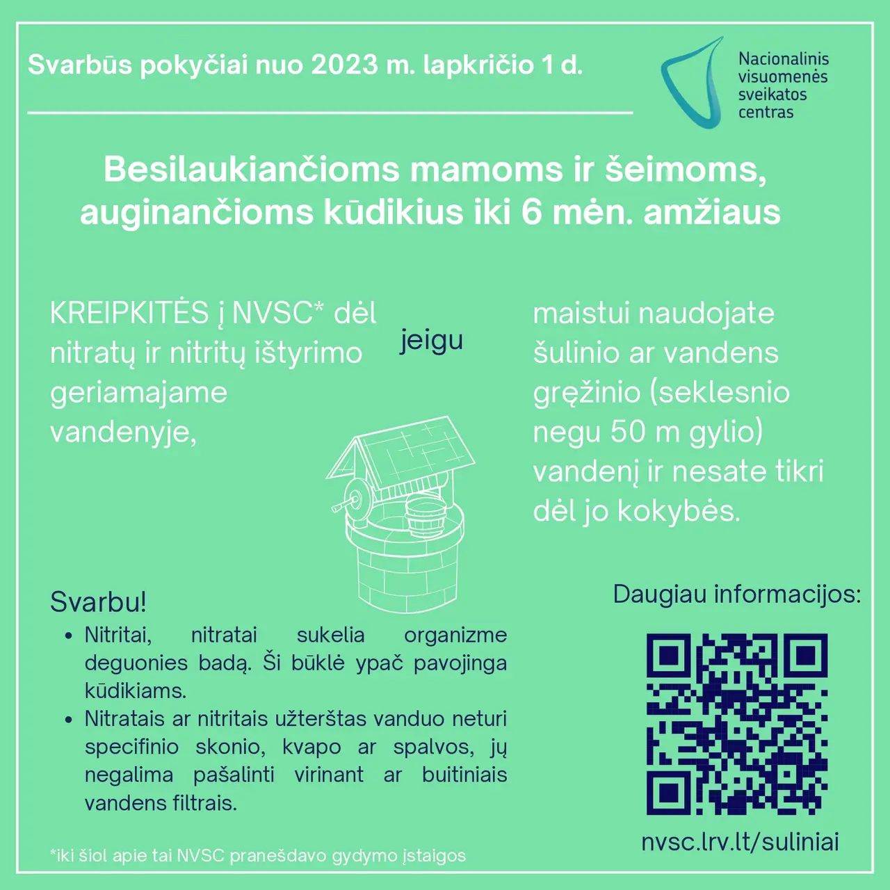 plakatas nitratai jpg