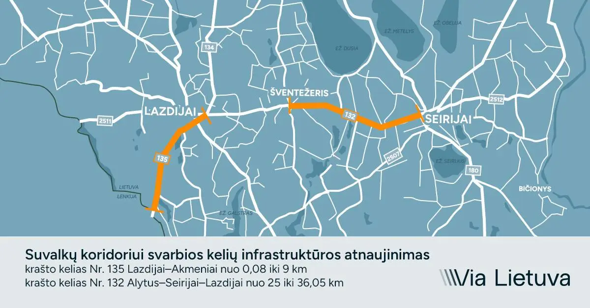 Vizualizacija-1