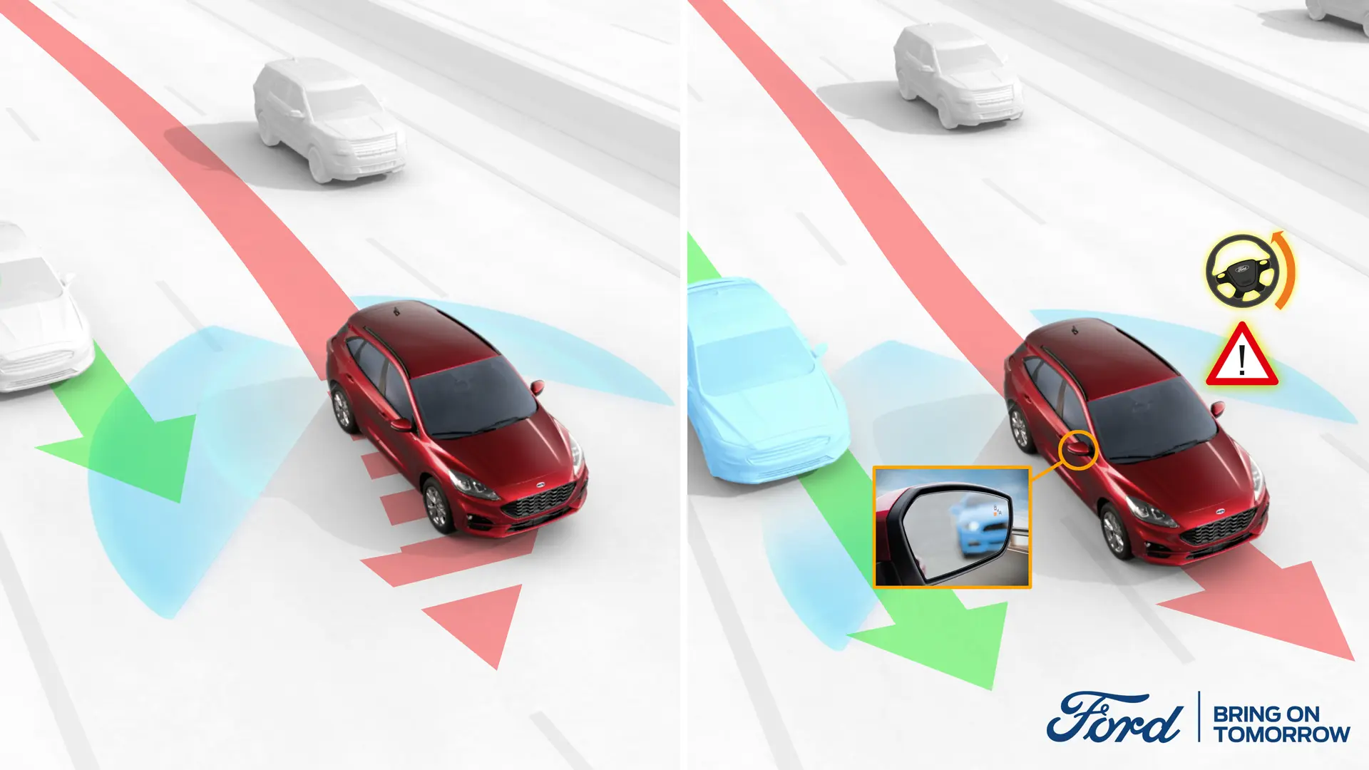 adas ford kuga 2021