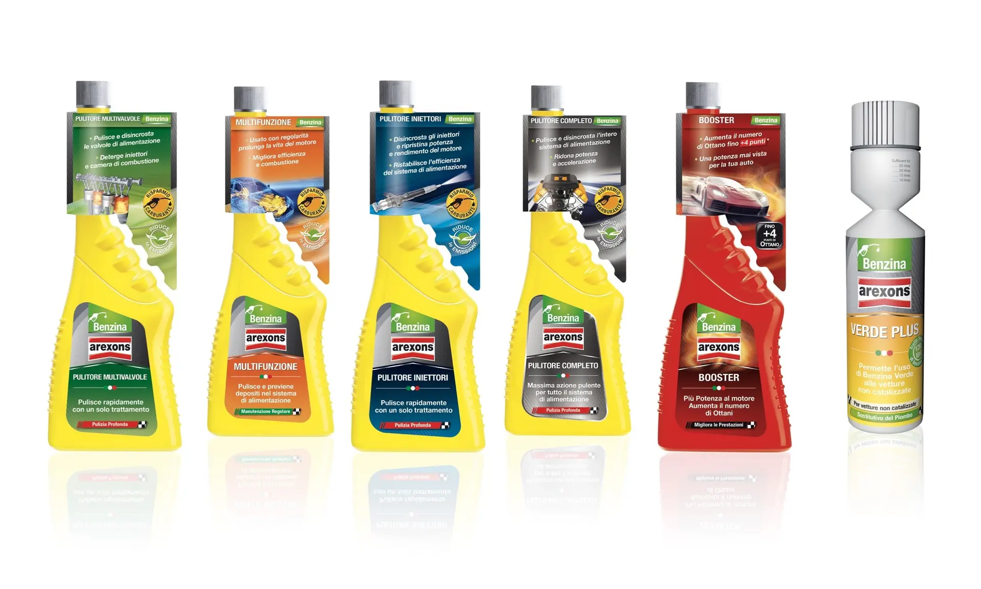 additivi carburante