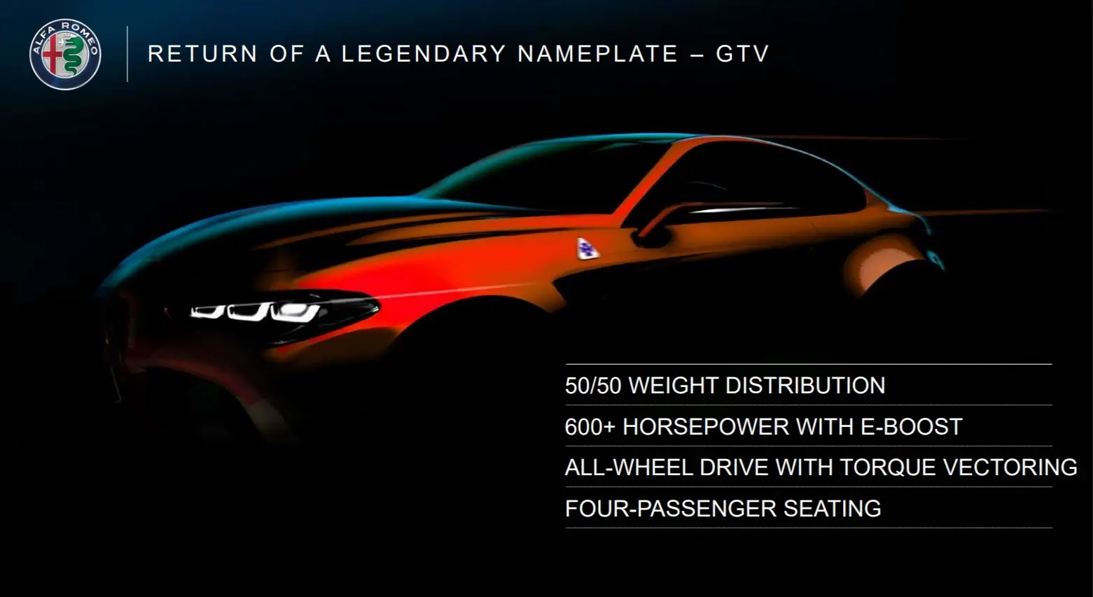 alfa gtv