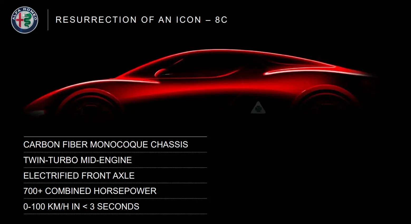 alfa romeo 8c