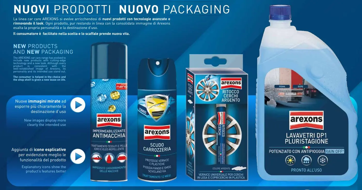 arexons car care
