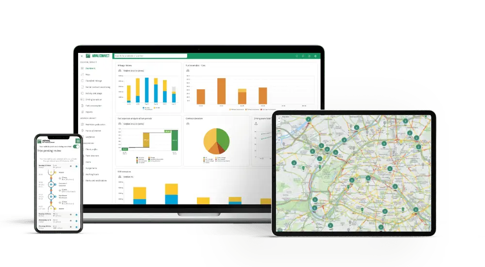 arval connect