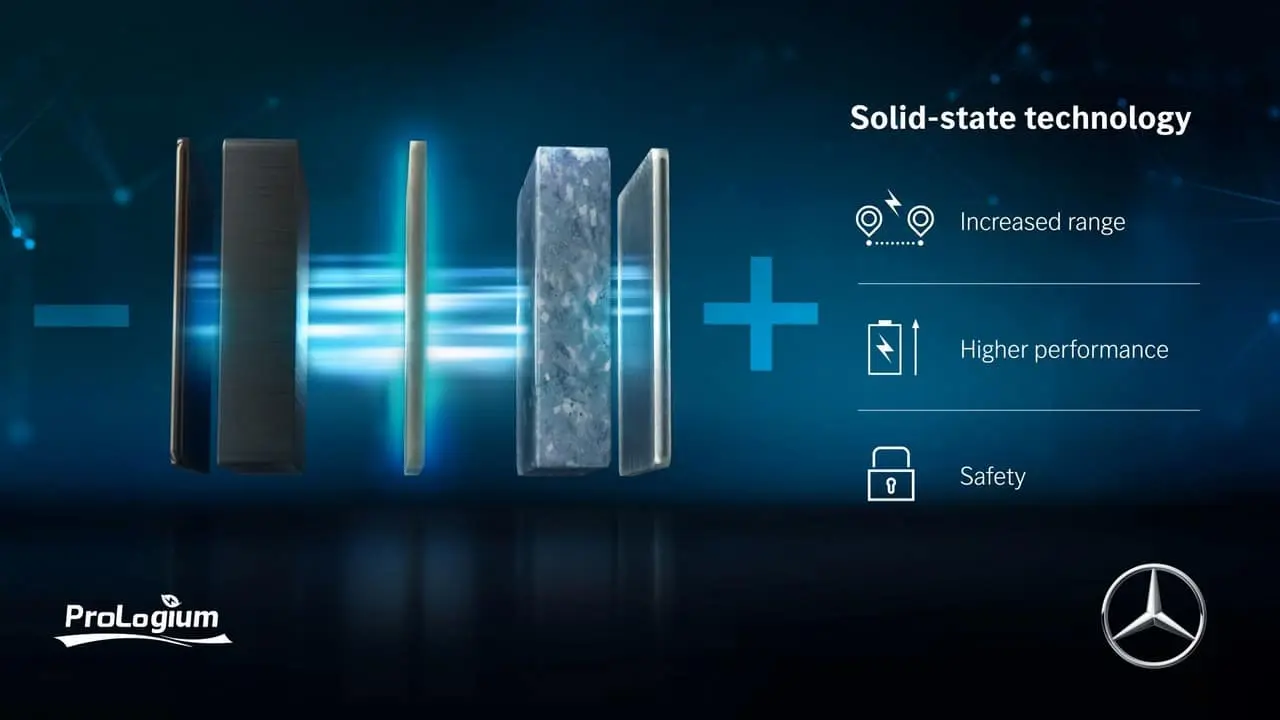 batterie stato solido mercedes benz