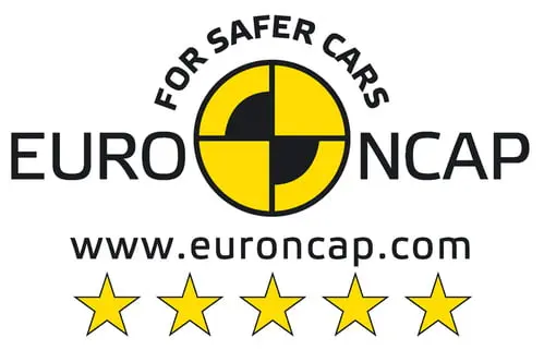 euro ncaps best in class cars of 2015 is here 103633 1 1 1