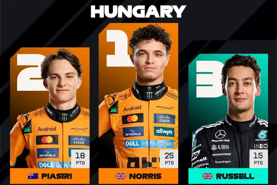 f1 pagelle ungheria