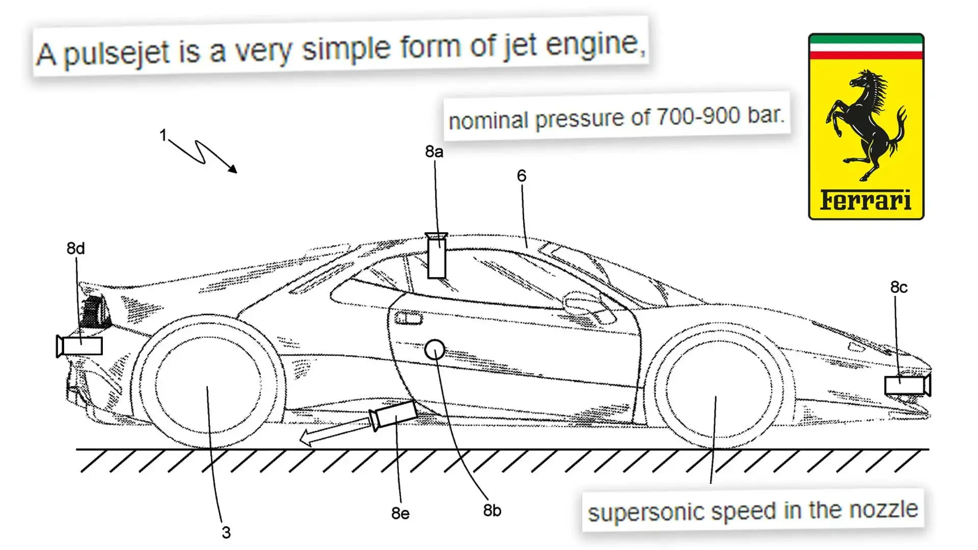 ferrari razzi