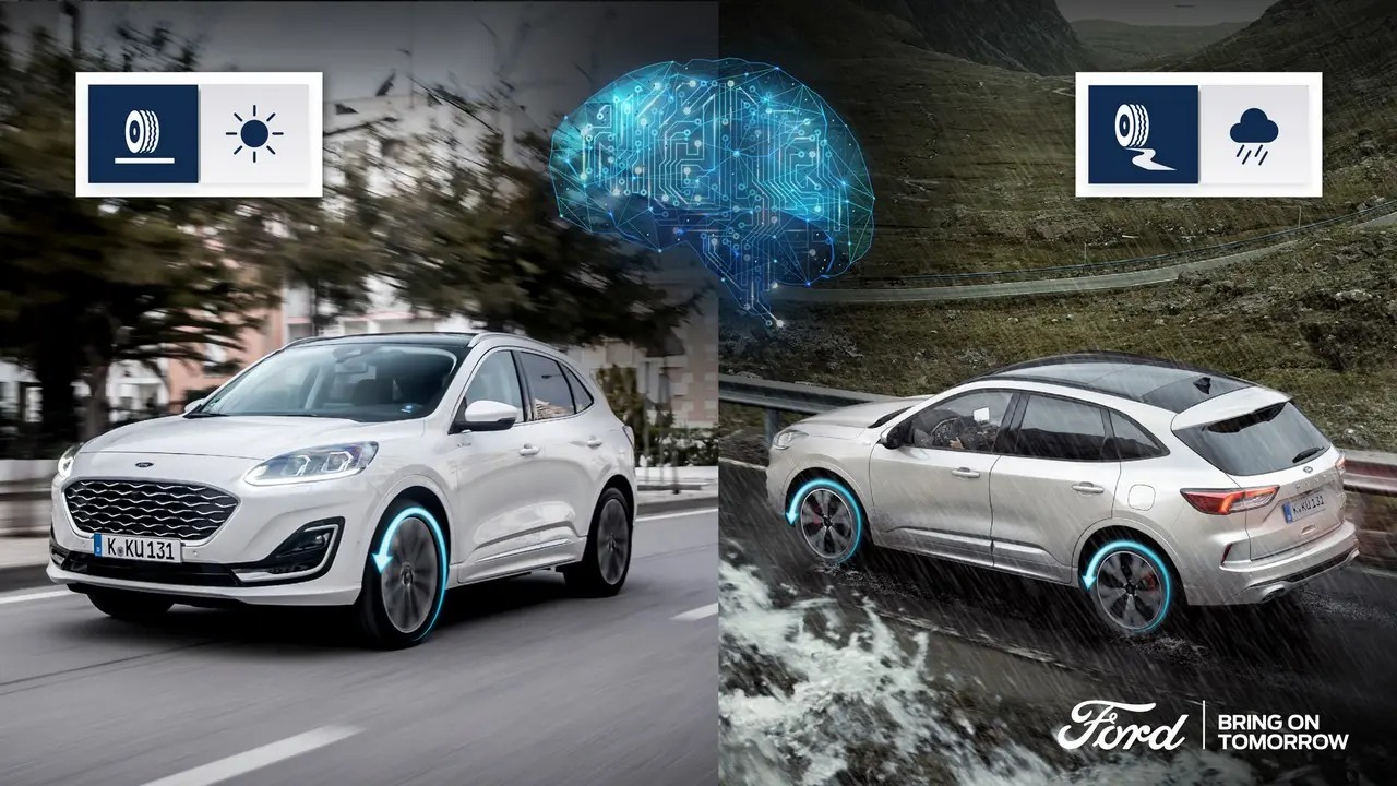 ford kuga iawd