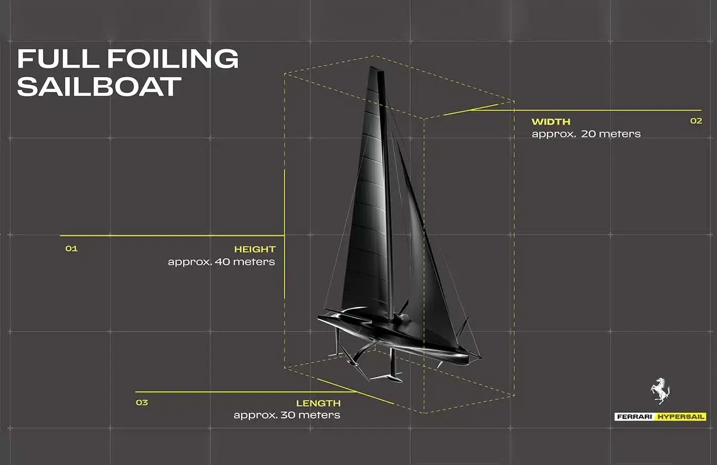 hypersail barca ferrari