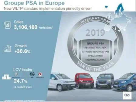 infog europe en