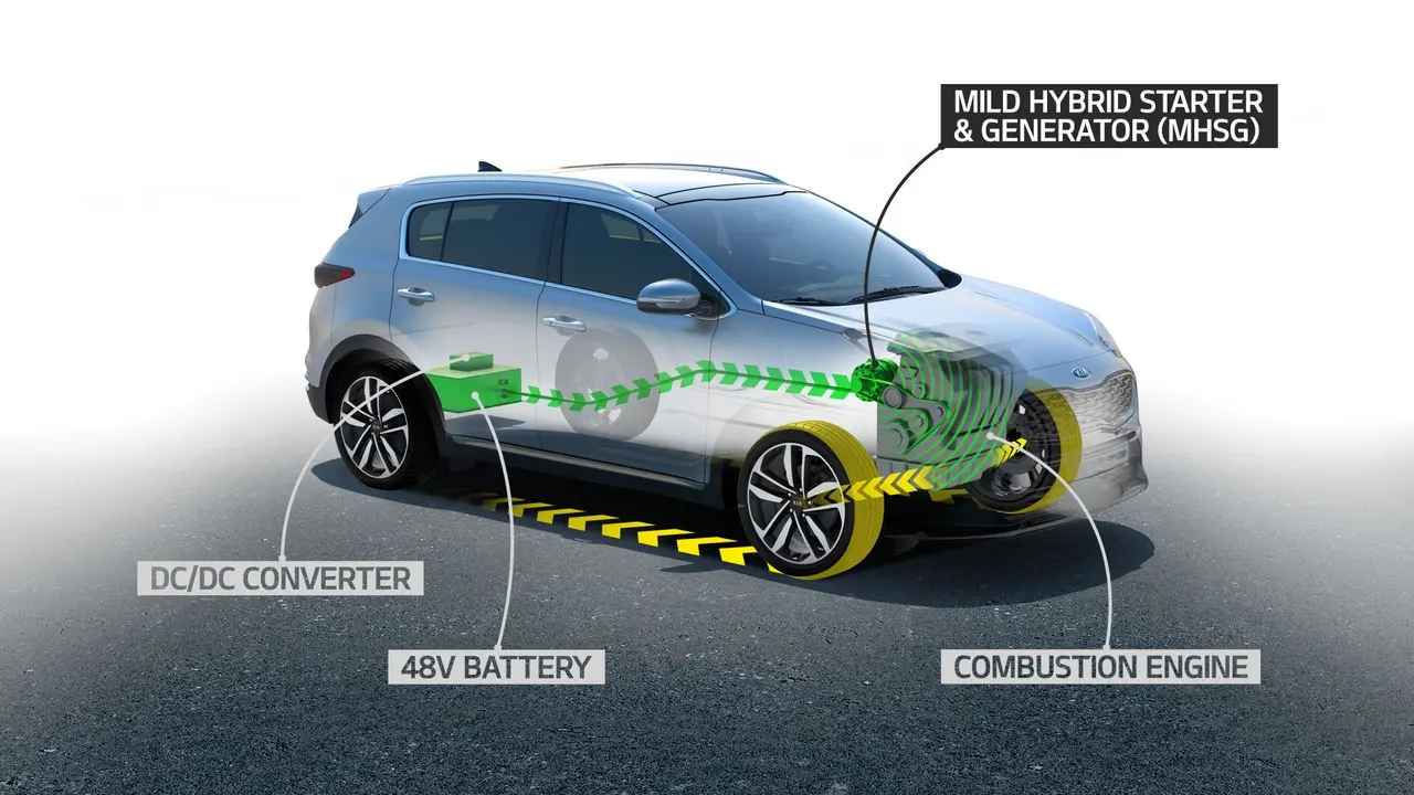 kia pressrelease 2018 press 1920x1080 ql mhd bg copy